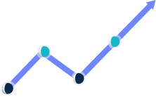 Business Cycles